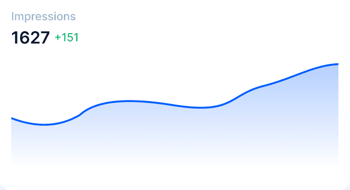 Follower growth chart