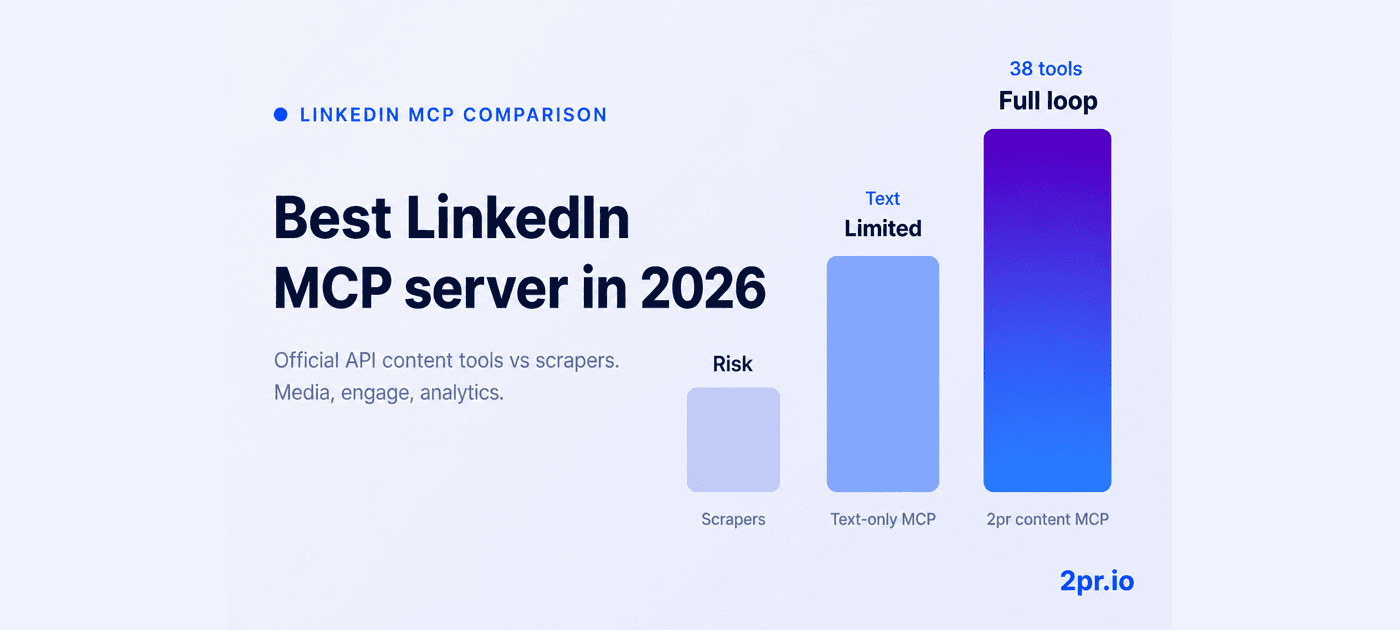 Best LinkedIn MCP server 2026: content MCP vs scraper MCP comparison