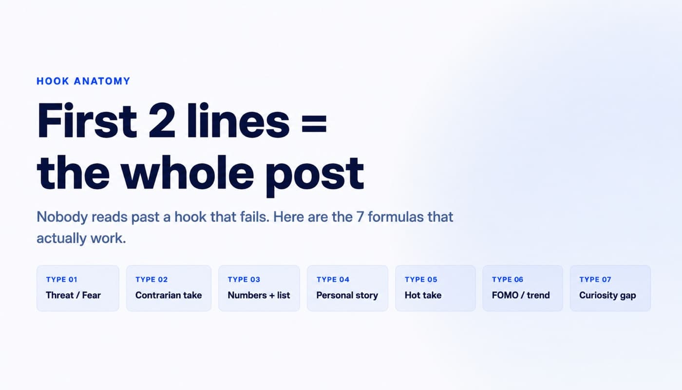 LinkedIn hook formula anatomy - first two lines decide everything