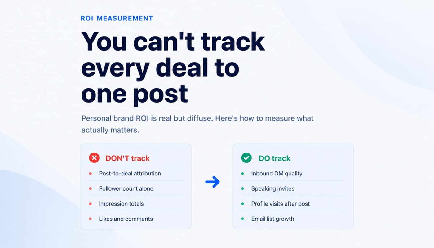 Measuring personal brand ROI beyond direct attribution