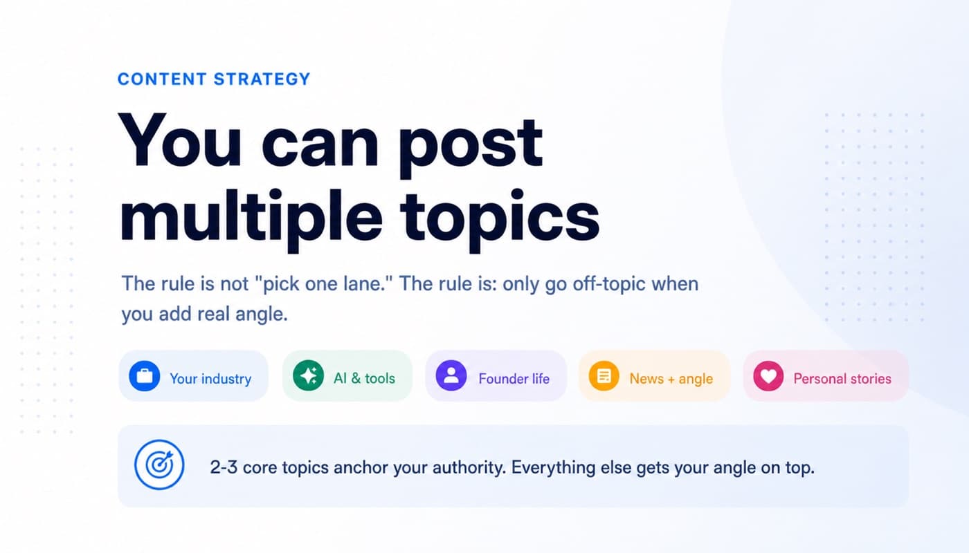 Founders can post about multiple topics on LinkedIn