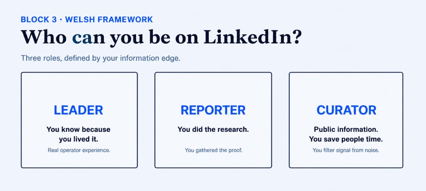 Welsh framework: Leader, Reporter, Curator roles on LinkedIn