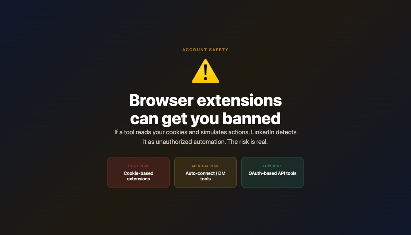 LinkedIn browser extension account ban risk